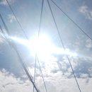 부산YWCA(여자기독교청년회) | 한국 기독교의 역사 3 _ 1[10]_ 1