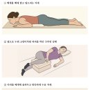 part2. 허리디스크 완치를 위해 꼭 알아야 하는 것 이미지