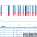 통신카센타 이미지