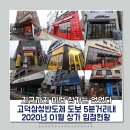 박군치킨고덕삼성점 | [평택_고덕신도시] 상가 1탄 "고덕삼성반도체 도보 5분거리내 고덕상가 입점현황(주소/연락처까지 꿀...