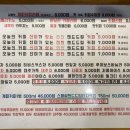 명장역 2번출구 이미지
