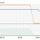 케이에스알