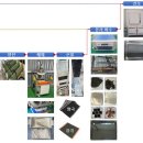 에이비알(ABR) 이미지