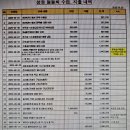 2025년 9월 25일 결산 보고 이미지