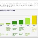 호약품 이미지