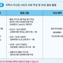 국어자신감 이미지