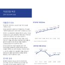 한국리츠협회 이미지