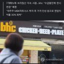 bhc, 값싼 브라질산 닭고기로 슬쩍 바꾸고 '가격까지 인상' 이미지