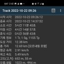 모화1리 티스토리