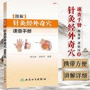 도해한의원 이미지