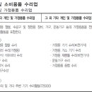 그 외 기타 개인/가정용품 수리업 이미지