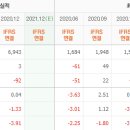 신원3로 이미지
