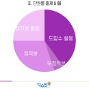 동안고등학교_하 이미지