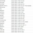 수산황토방모텔 이미지