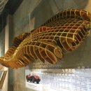 포마자동차디자인미술관 이미지