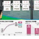 화색 이미지