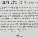 효자 김연 정려 이미지