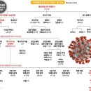 세계가 보이는 창 ('Netizen Photo News' '2020. 6. 1~2'(월~화)) 이미지