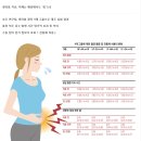 아이마미한의원 네이버블로그