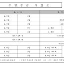 아이스위밍클럽(풍동점) 이미지