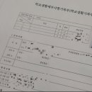 화민행정사사무소 이미지