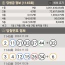 1145회 간단 복기 이미지