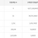 GS25당진합덕점 이미지