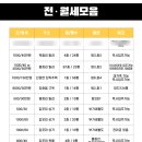 연지곤지공인중개사사무소 이미지