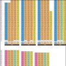 거제 유로 아일랜드 이미지