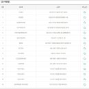 흥양슈퍼