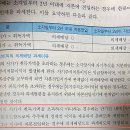 감자차익과 자기주식소각이익의 차이가 궁금합니다. 이미지