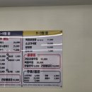 세븐일레븐 하동읍내점 이미지