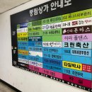 일산 크로스핏 신상 박스로 유명한 크로스핏 버디 체험기.!
