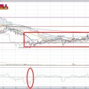 주식회사 동방아그로 이미지