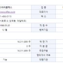에스아이메디 이미지