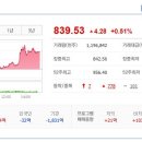 (주)넥스트아이 이미지