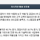 테크인포 티스토리