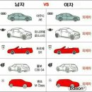 자동차 잘아는 남자 이미지
