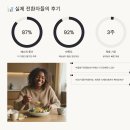 박영희피부관리 | 고기 없이도 든든한 비건 식사, 어떤 메뉴가 좋을까?