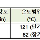 (주)신우메탈 이미지