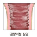 람세스피부관리