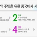 (주)남강트레블서비스 이미지