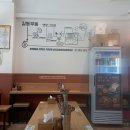 (주)경기일보 | 십일보 | 의정부역 인근 맛없는 분식집 '길동우동'