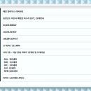 대유환경산업(주)