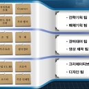 엔컴1