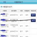 ✅ 미쳤다… 설비보전 기능사→기사까지 올패스한 찐후기 (ft. 영광기술학원)