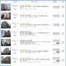 리즈피아노교습소 이미지