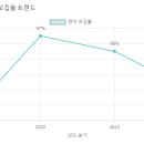 미래숲유치원 이미지