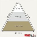 크라우드디자인서비스