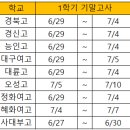 최정민수학교습소